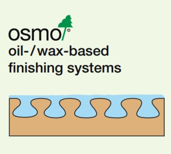osmo3.jpg